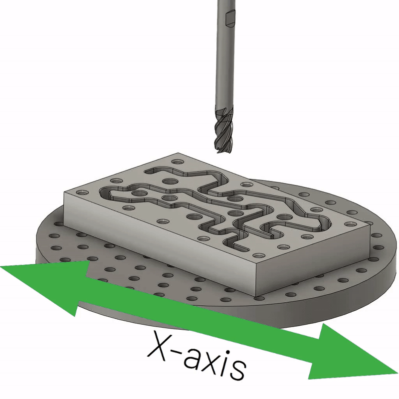 3 axis cnc machining