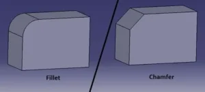 Fillet vs Chamfer