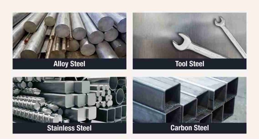 Standard Steel Variants