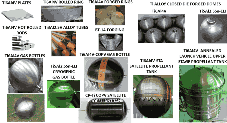 Many Ti Alloys with Close or Same Magnetism