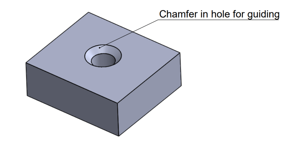 Chamfer Edge in Use