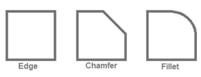 Fillet or Chamfer for Product Edge