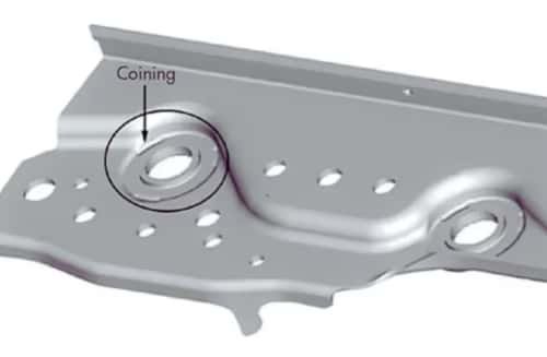 Coining