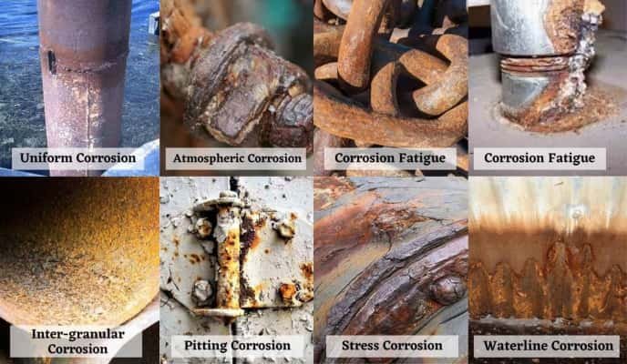 Different Types of Corrosion